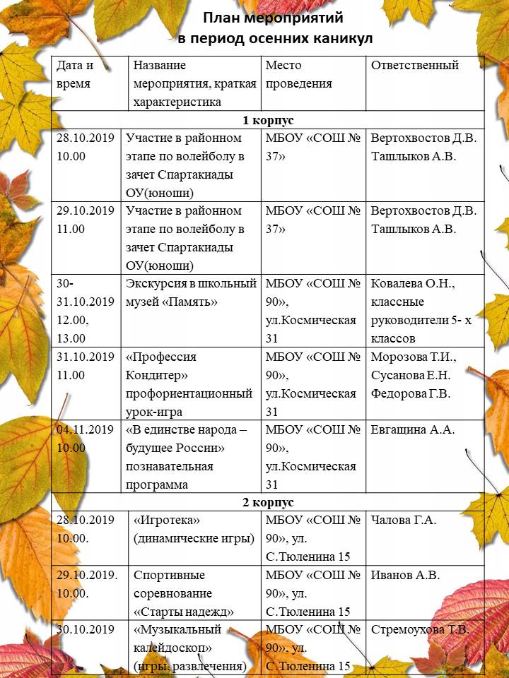 Картинки План Работы Школы